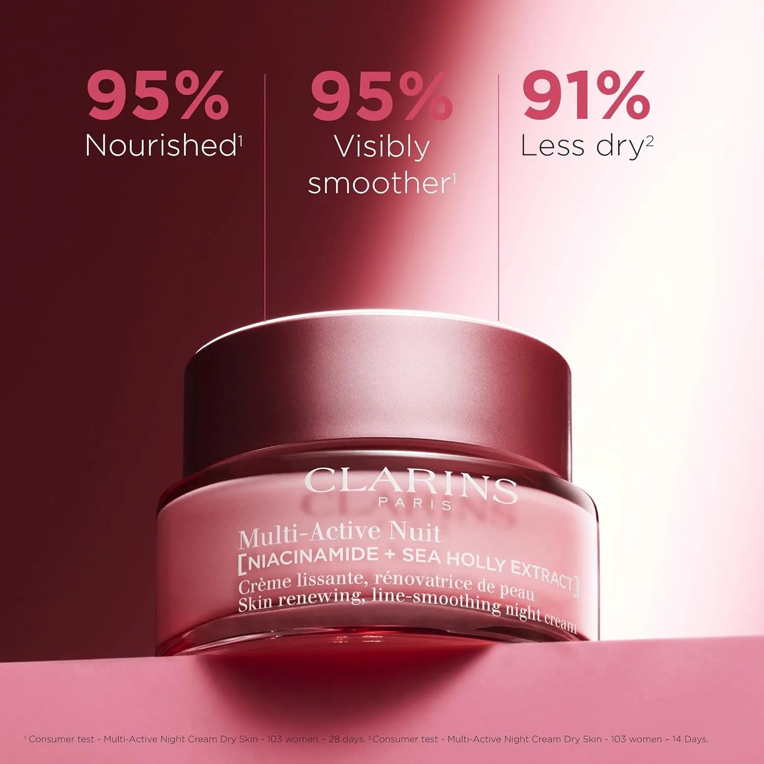 Крем для лица Clarins — Multi-Active ночной увлажняющий с ниацинамидом для сухой кожи — фото 2