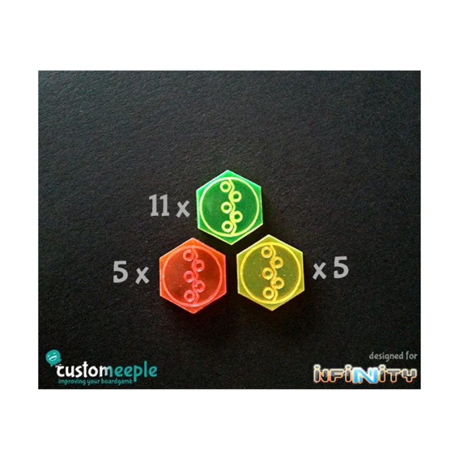 

Жетоны заказа - PanOceania, Infinity - Tokens, Markers & Templates (Customeeple)