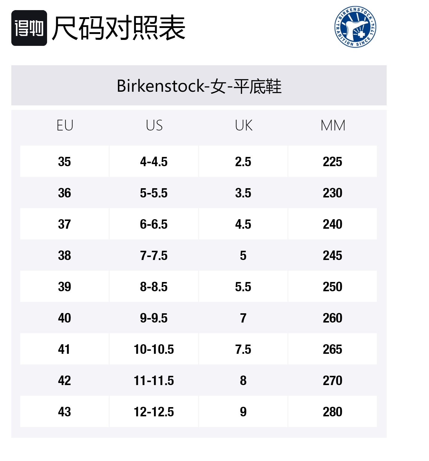 Женские сабо Birkenstock Tokio с ремешком на пятке кожаные, бежевый — фото 4