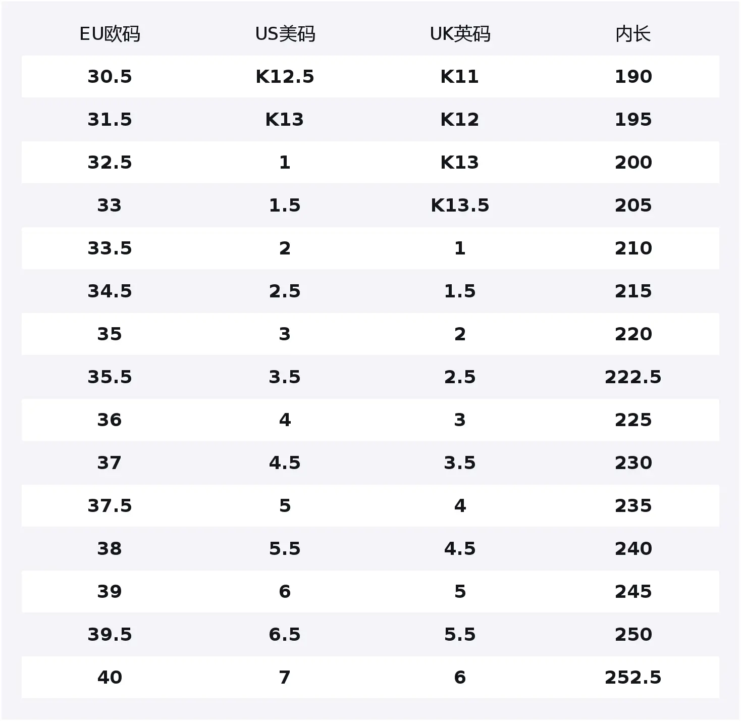 ASICS Gel contana gs rebound дышащие поддерживающие низкие детские беговые кроссовки white unisex — фото 2
