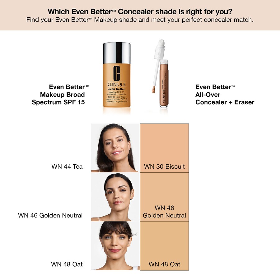 Консилер и ластик для всего лица Even Better CLINIQUE, 0.2 oz/6 mL, WN 46 Golden Neutral — фото 4