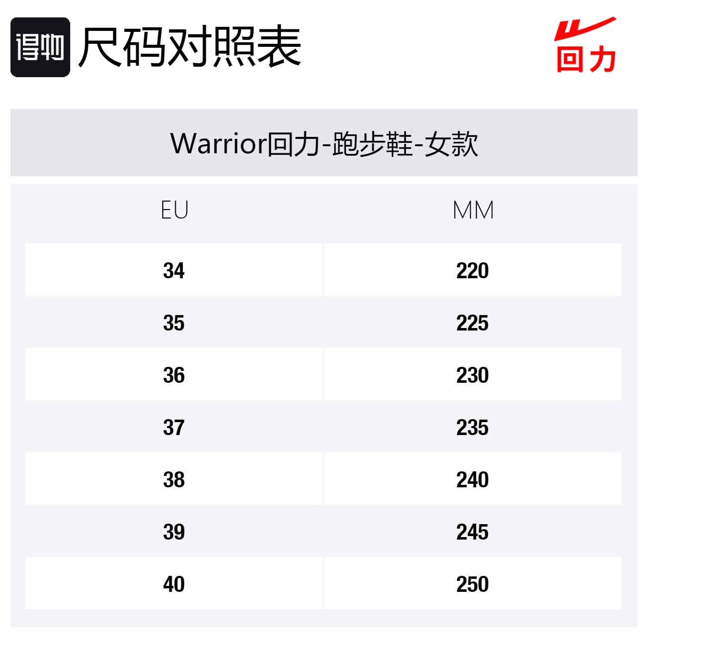 WARRIOR Женские беговые кроссовки низкие синий/розовый/фиолетовый белый фиолетовый, цвет White Purple — фото 2