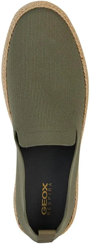 

Сандалии на танкетке Geox Girl D Panarea