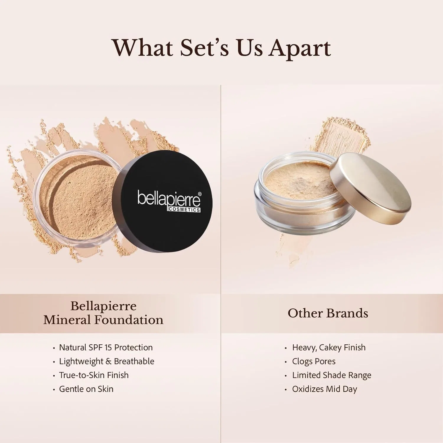 Минеральная рассыпчатая основа «Nutmeg» от bellapierre Cosmetics Bellapierre, Nutmeg — фото 4