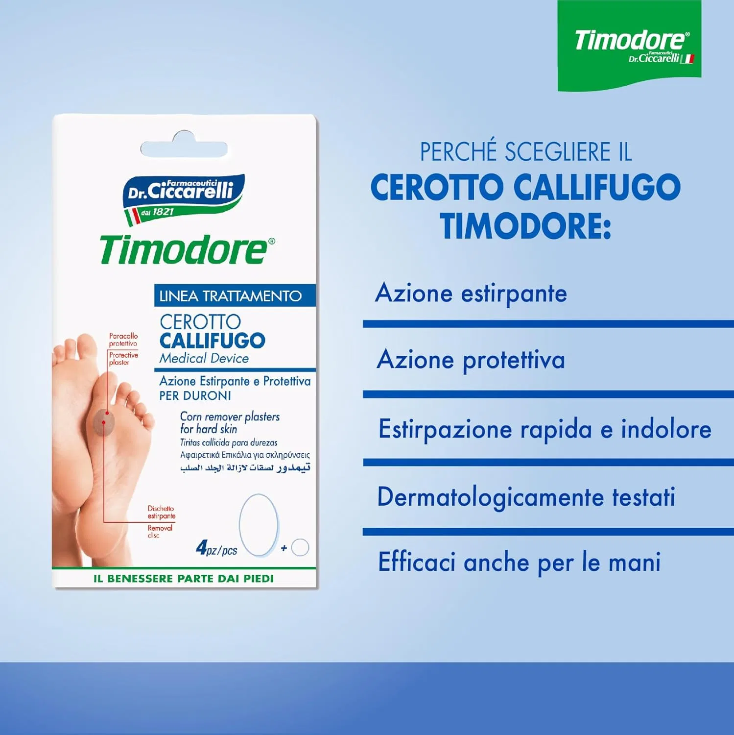 Пластыри от мозолей CICCARELLI CALLIF CICCARELLI DURONI, 4 шт. Timodore, Toes — фото 3