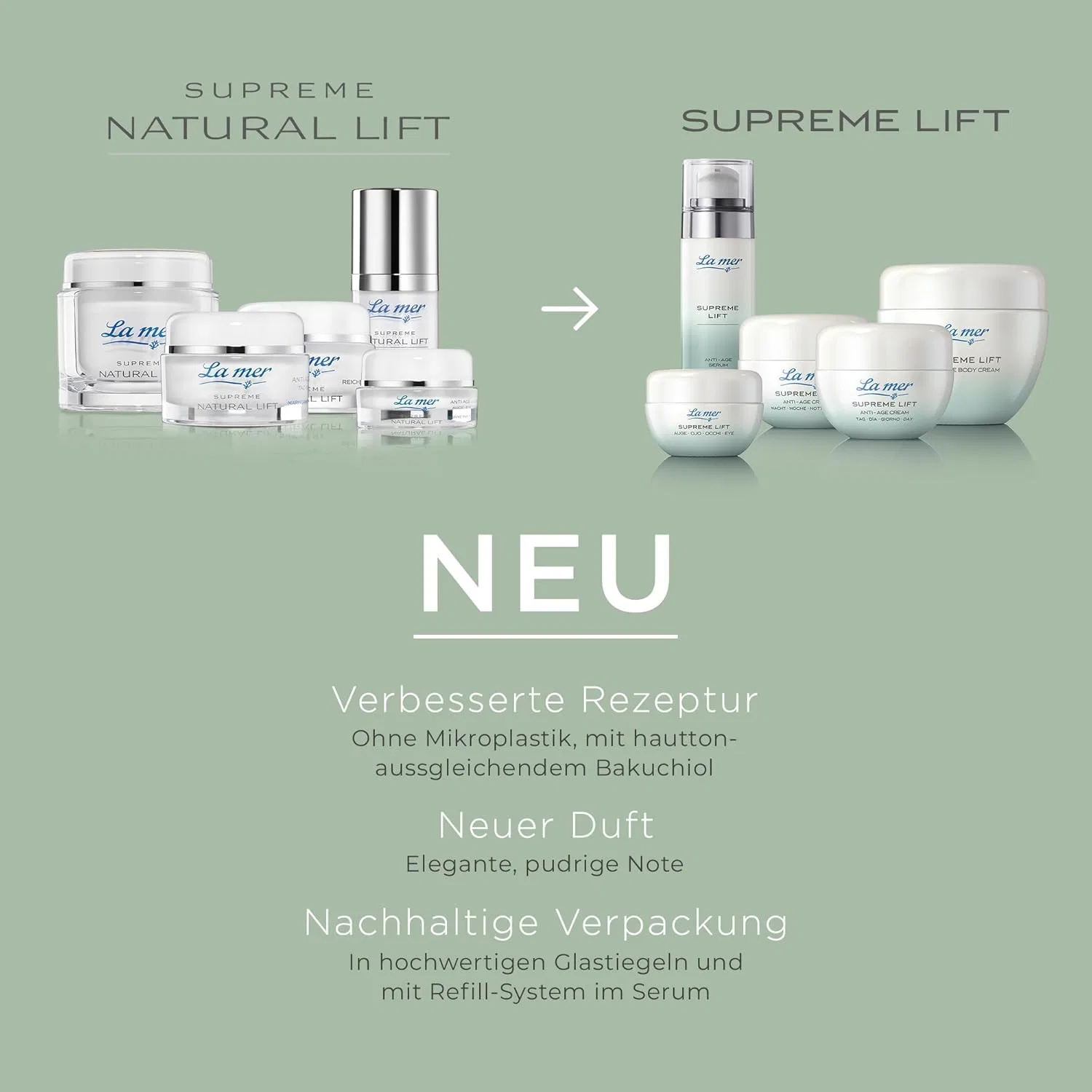 Антивозрастной крем для тела La mer Supreme Lift, 200 мл La Mer — фото 3