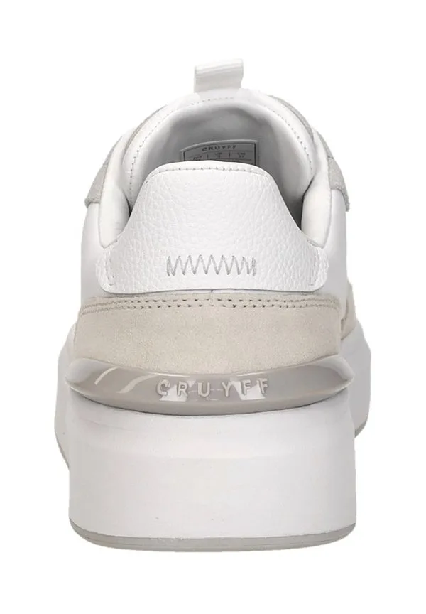 Кроссовки surefire Cruyff, Wit — фото 4