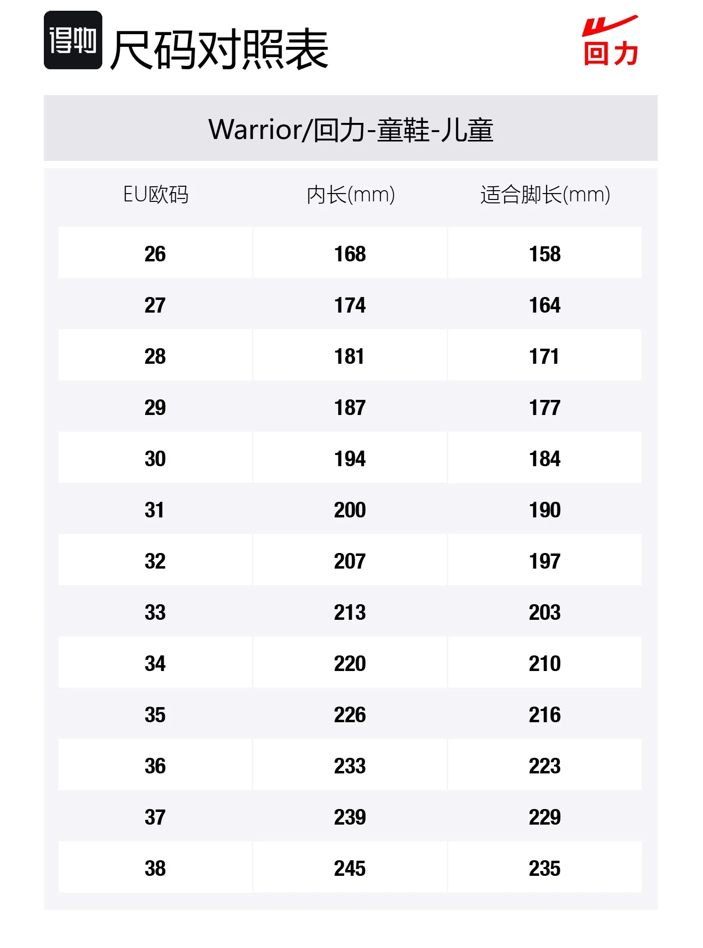 Детские кроссовки низкие повседневные с сетчатой дышащей подошвой WARRIOR, светло-фиолетовый/фиолетовый/темно-фиолетовый — фото 2