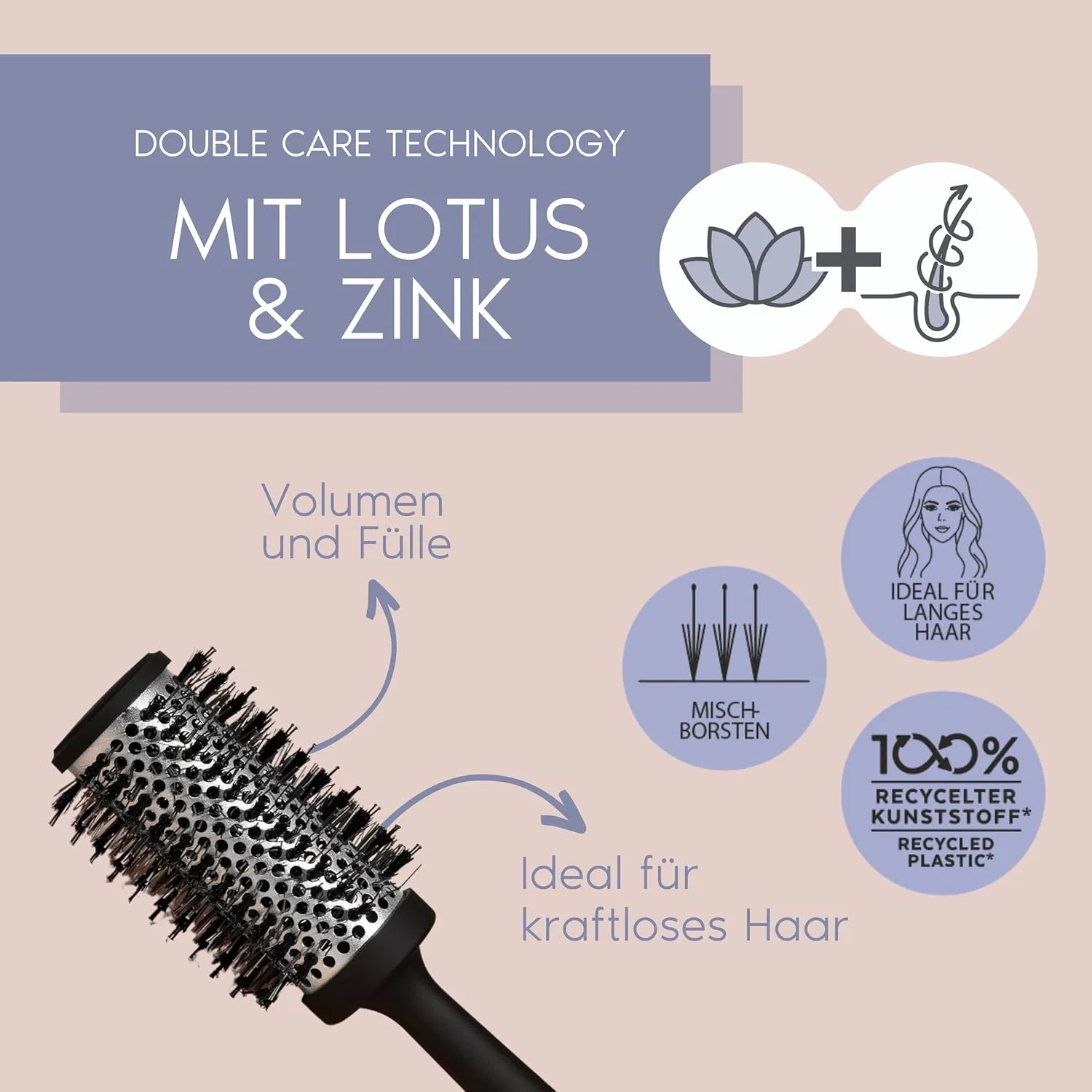 Круглая щетка для укладки волос «Professional Active Ingredient Lotus + Zinc» 44 мм от PARSA Beauty Parsa Beauty — фото 2