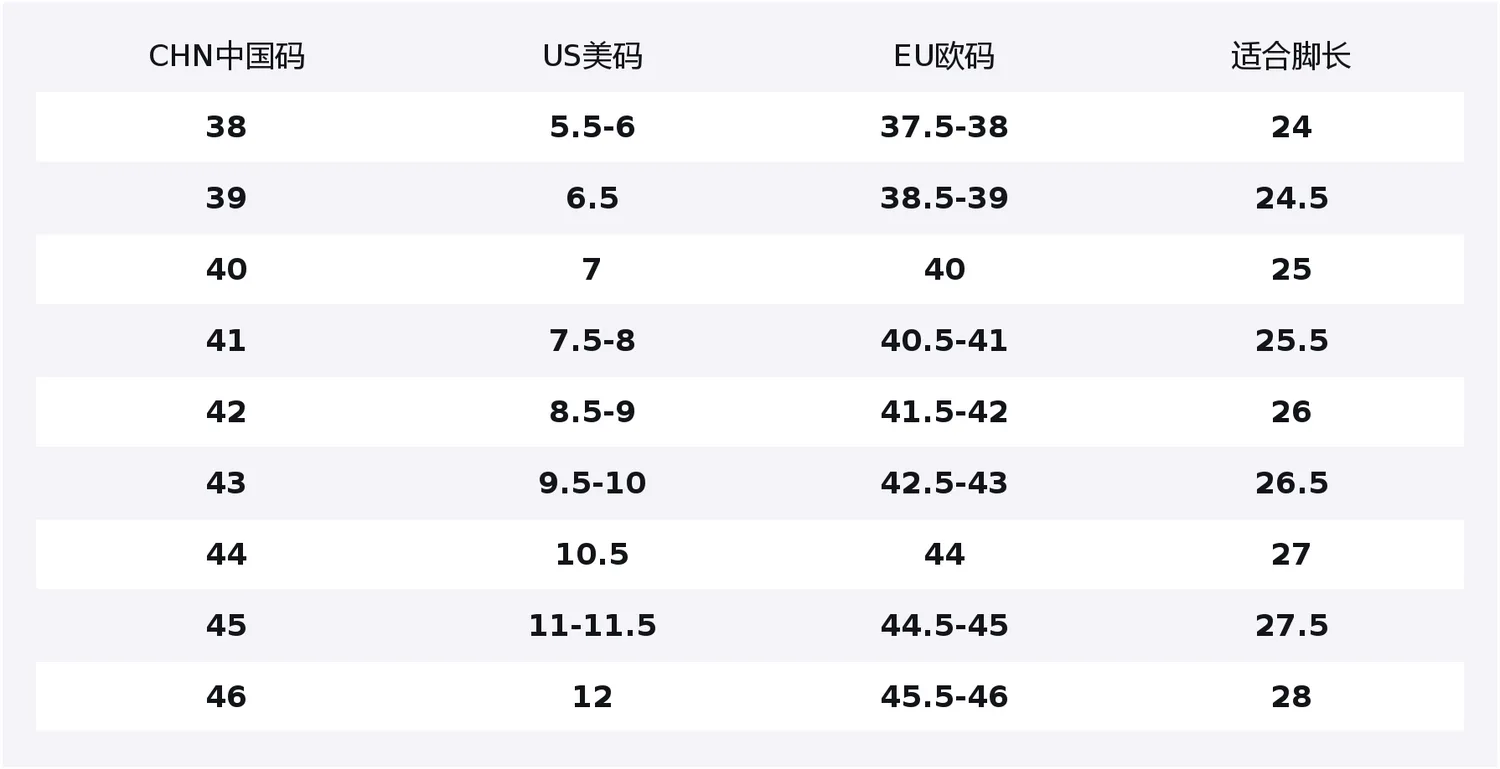 Кроссовки для скейтбординга STAG Cow Split Leather низкие мужские DCSHOES, Jiao Yan Yellow[Standard, True to Size, True to Size] — фото 2