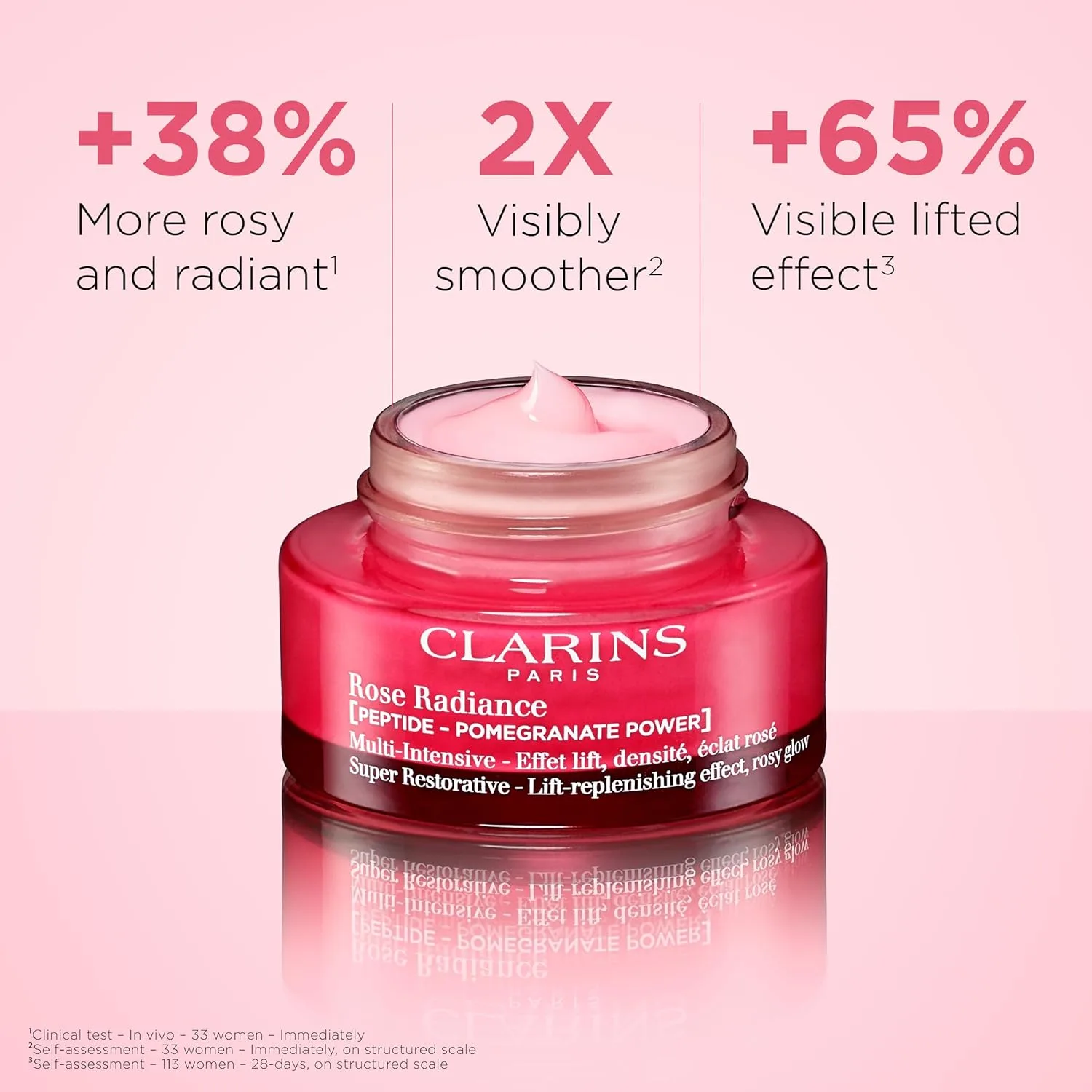 Увлажняющий крем для лица Clarins Super Restorative Rose Radiance | Дневной крем 2-в-1 для зрелой кожи: антивозрастной и придающий сияние | Содержит пептиды для сияния | Для всех типов кожи | 48 г — фото 2