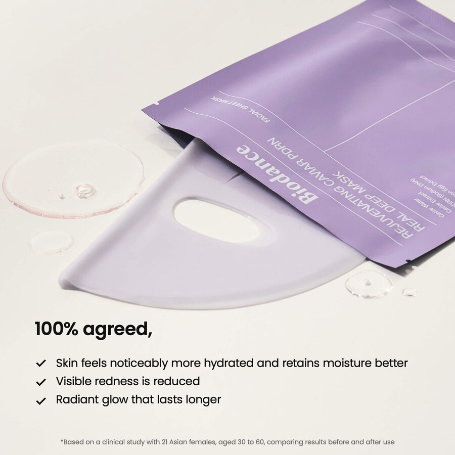 Набор Biodance — Омолаживающая маска для лица Rejuvenating Caviar PDRN Real Deep Mask - набор из 4 штук для естественного обновления и укрепления — фото 3
