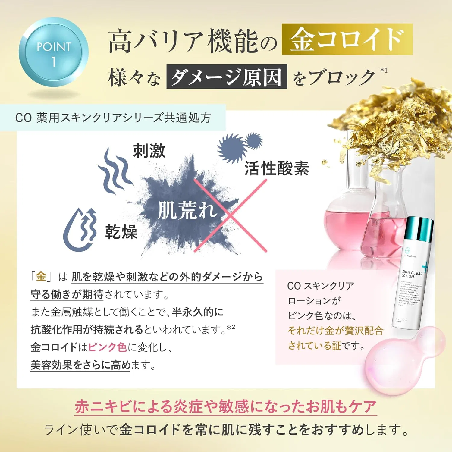 Набор для ухода за кожей Co-medical+ CO Medicated Skin Clear Special Set, 10-дневный курс, против акне — фото 4