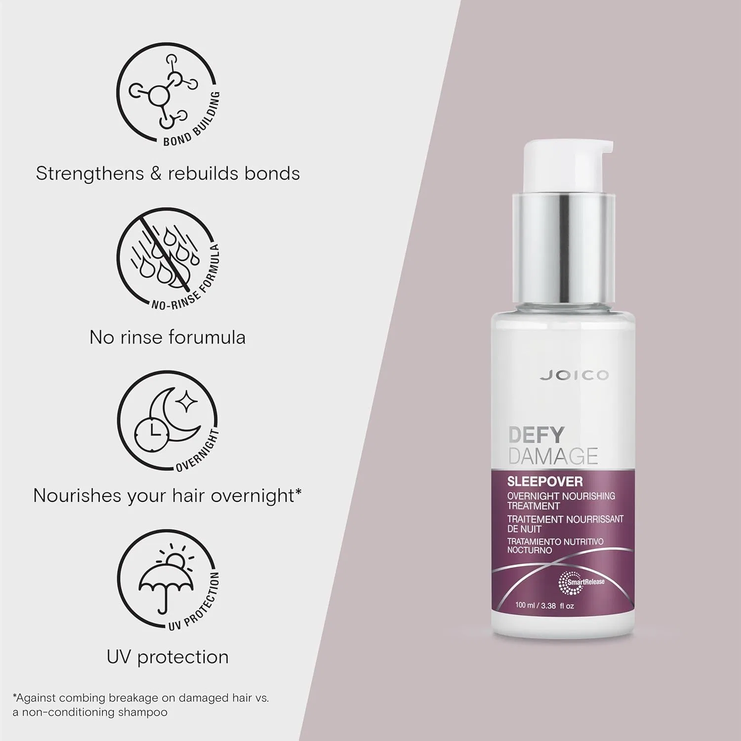 Ночное средство для восстановления волос Defy Damage Sleepover от Joico Joico — фото 3