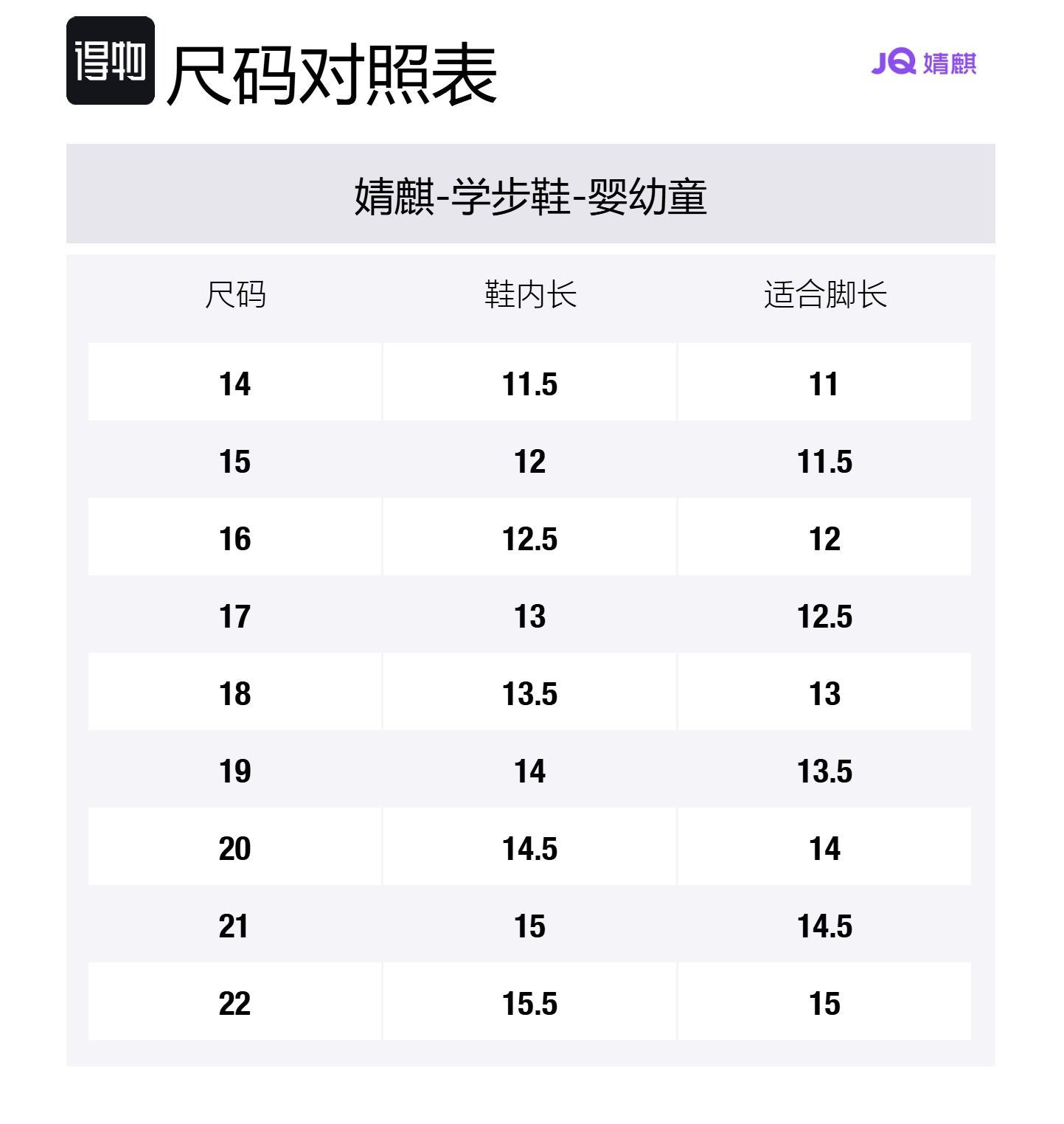 Износостойкие противоскользящие низкие детские ботинки для малышей JINGQI, Kashi желтый — фото 2