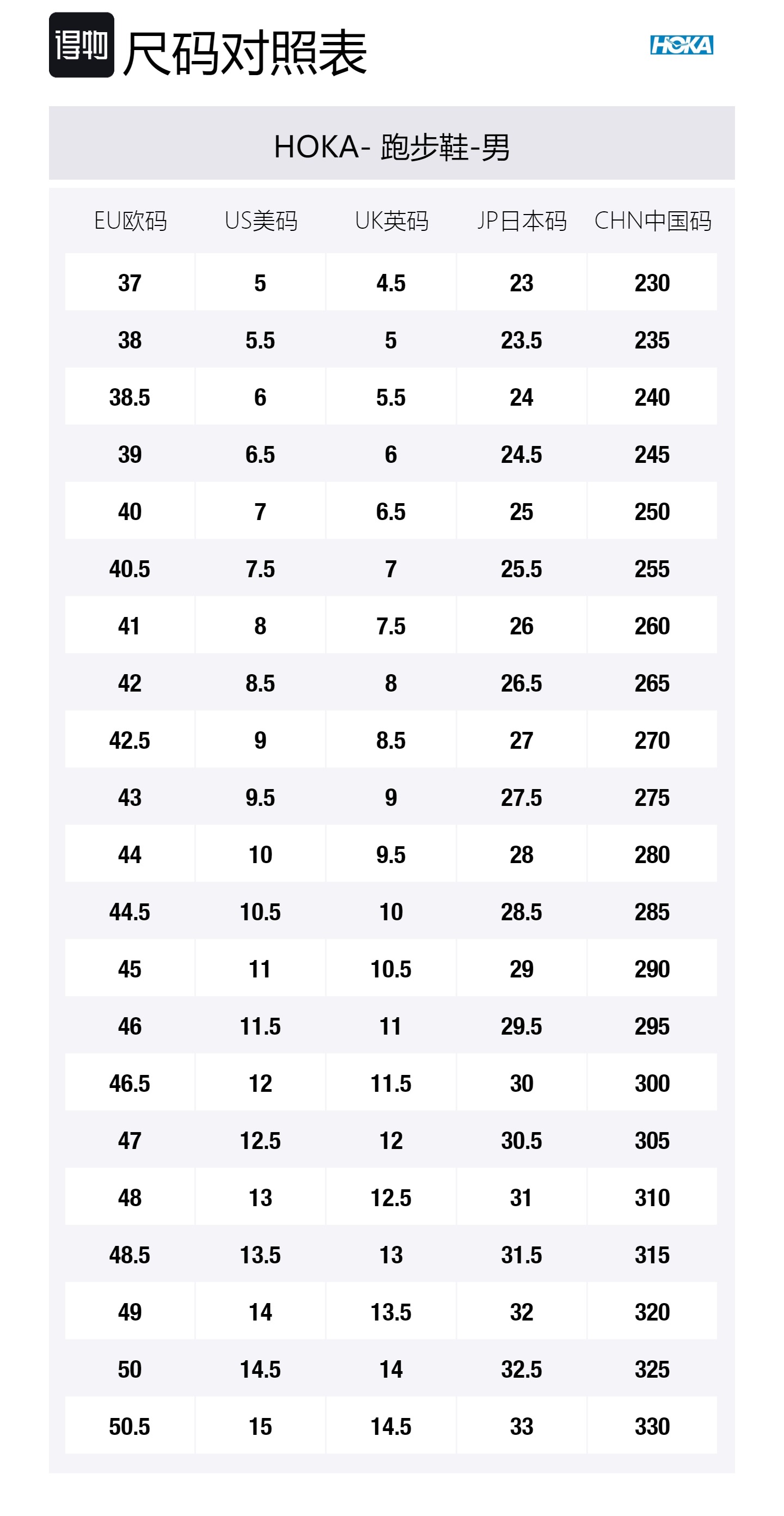 

Bondi 8 'Oat Milk Barley' HOKA ONE ONE, oak белый/wheat cyan