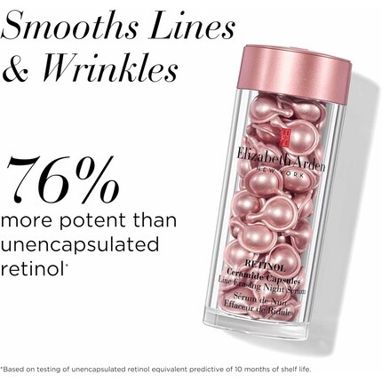 Elizabeth Arden SMOOTH & RENEW Капсулы с ретинолом и керамидами, антивозрастной уход за кожей, разглаживание тонких линий и морщин, роскошный подарок для женщин — фото 3