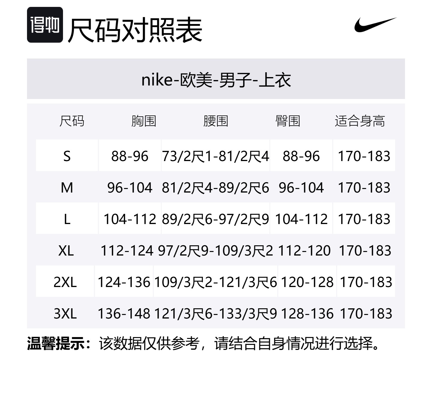 Nike Футболка NBA Dallas Mavericks Unisex Blue Green — фото 2