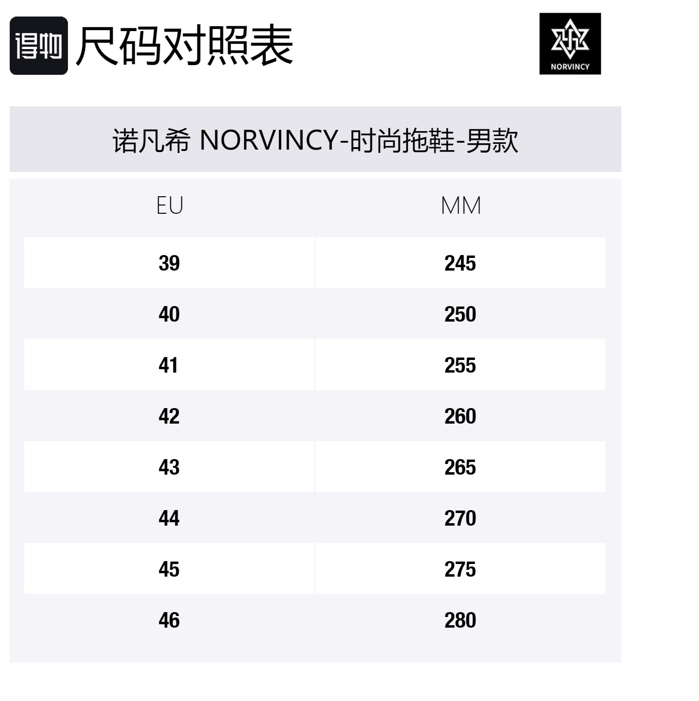 NORVINCY Роскошные уличные дышащие сандалии-слипоны для мужчин в бело-сером цвете, цвет White Gray — фото 2