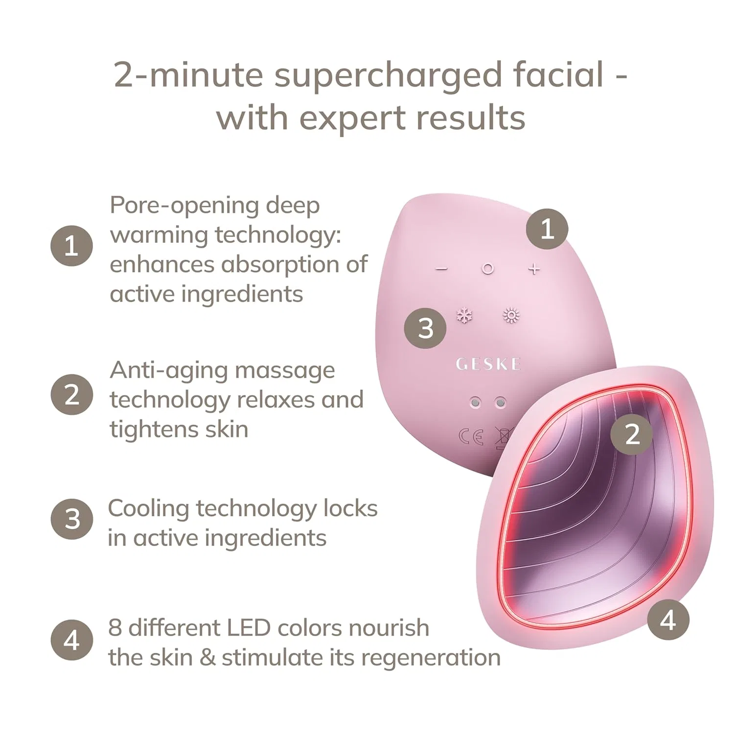 Маска для лица Geske — «SmartAppGuided Sonic Warm & Cool Mask 9 in » от ‎ , Pink — фото 2
