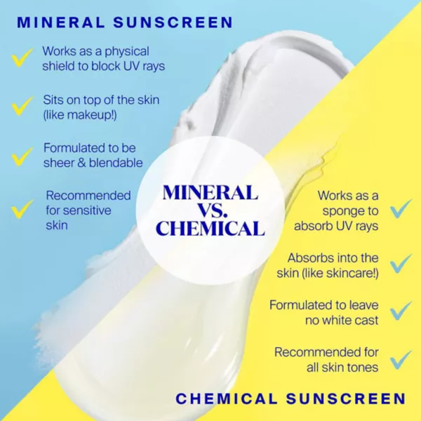 100% минеральный матирующий солнцезащитный крем spf 40 Supergoop!, 43 гр — фото 4