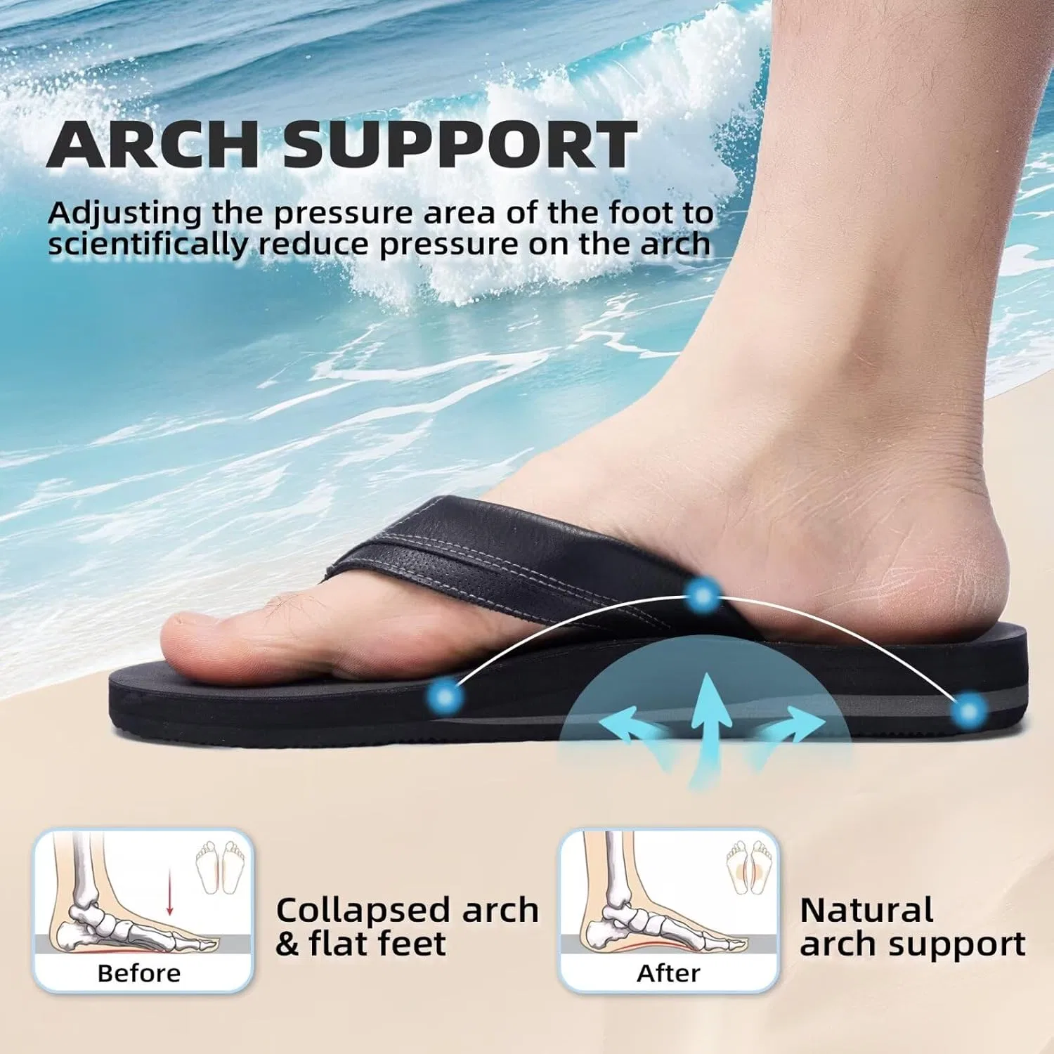 Сандалии с поддержкой стопы OrthoComfoot, черный — фото 3