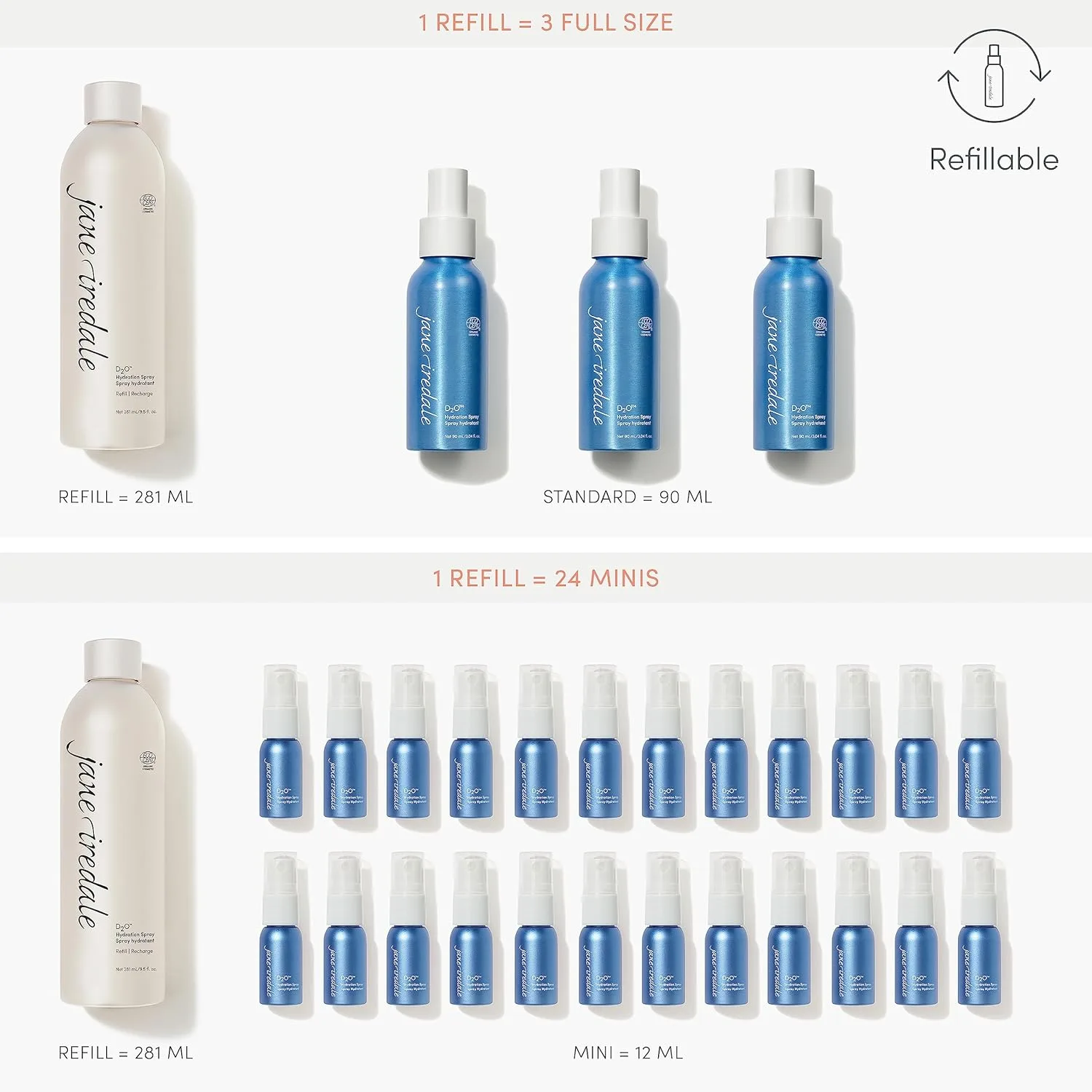 Увлажняющий спрей Jane Iredale D2O, натуральный увлажняющий спрей для лица, восстанавливает сухую кожу и фиксирует макияж для естественного результата, веганский, без глютена. 85.05 г (1 шт.) — фото 4