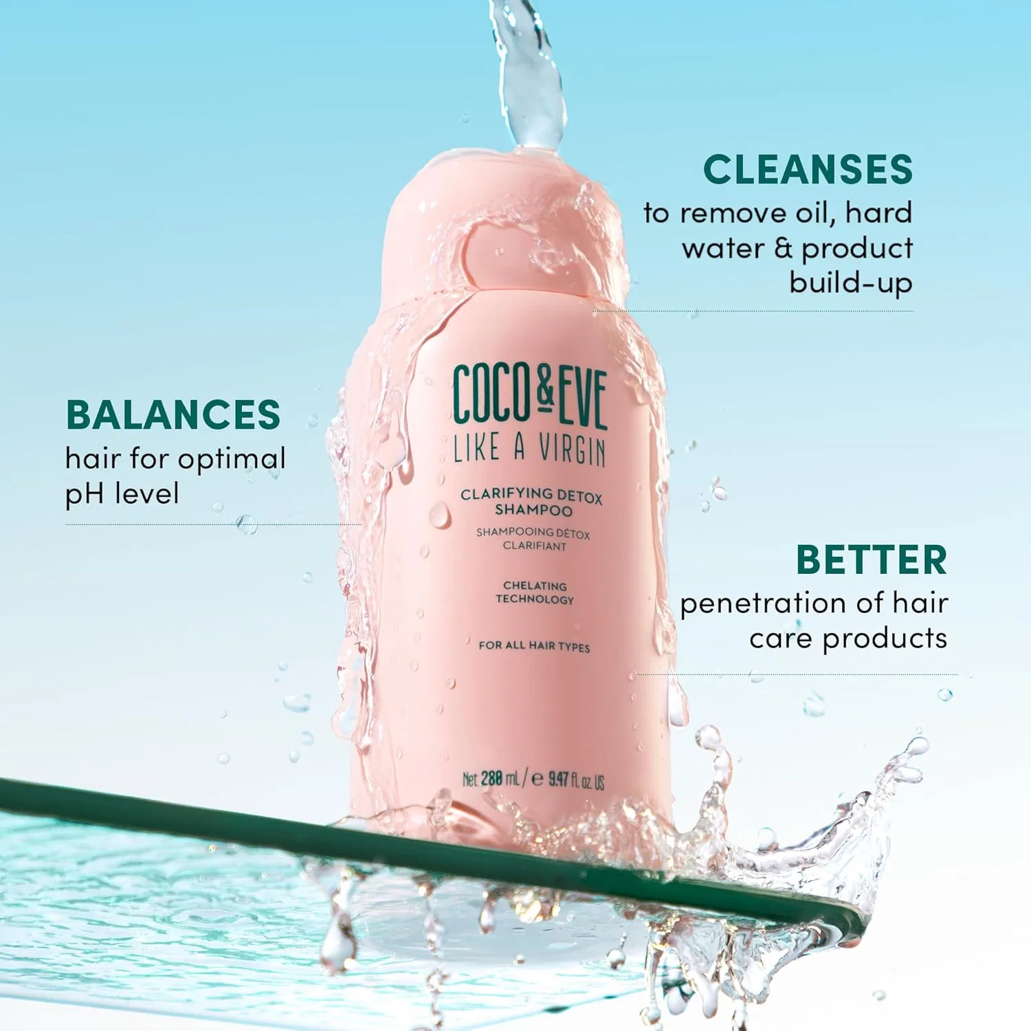 Очищающий детокс-шампунь «Clarifying Detox Shampoo» от Coco and Eve, 280 мл Coco & Eve — фото 4