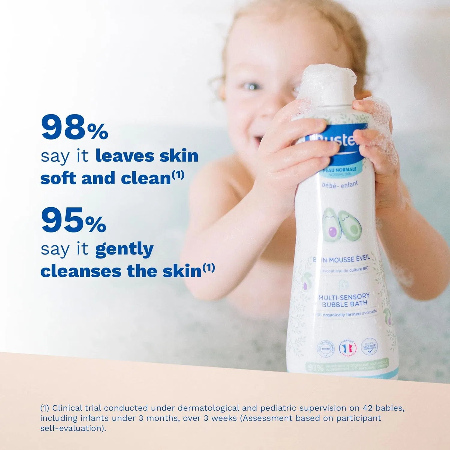Мультисенсорная пена для ванны Mustela Baby, 200 мл Mustela, Nautical Blue — фото 3