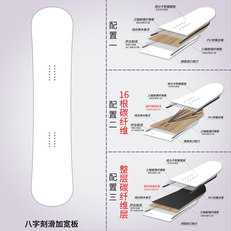 

HEAD Индивидуальный сноуборд MECK, расширенный, с рисунком, спеченной основой и 16 усиливающими полосами из углеродного волокна
