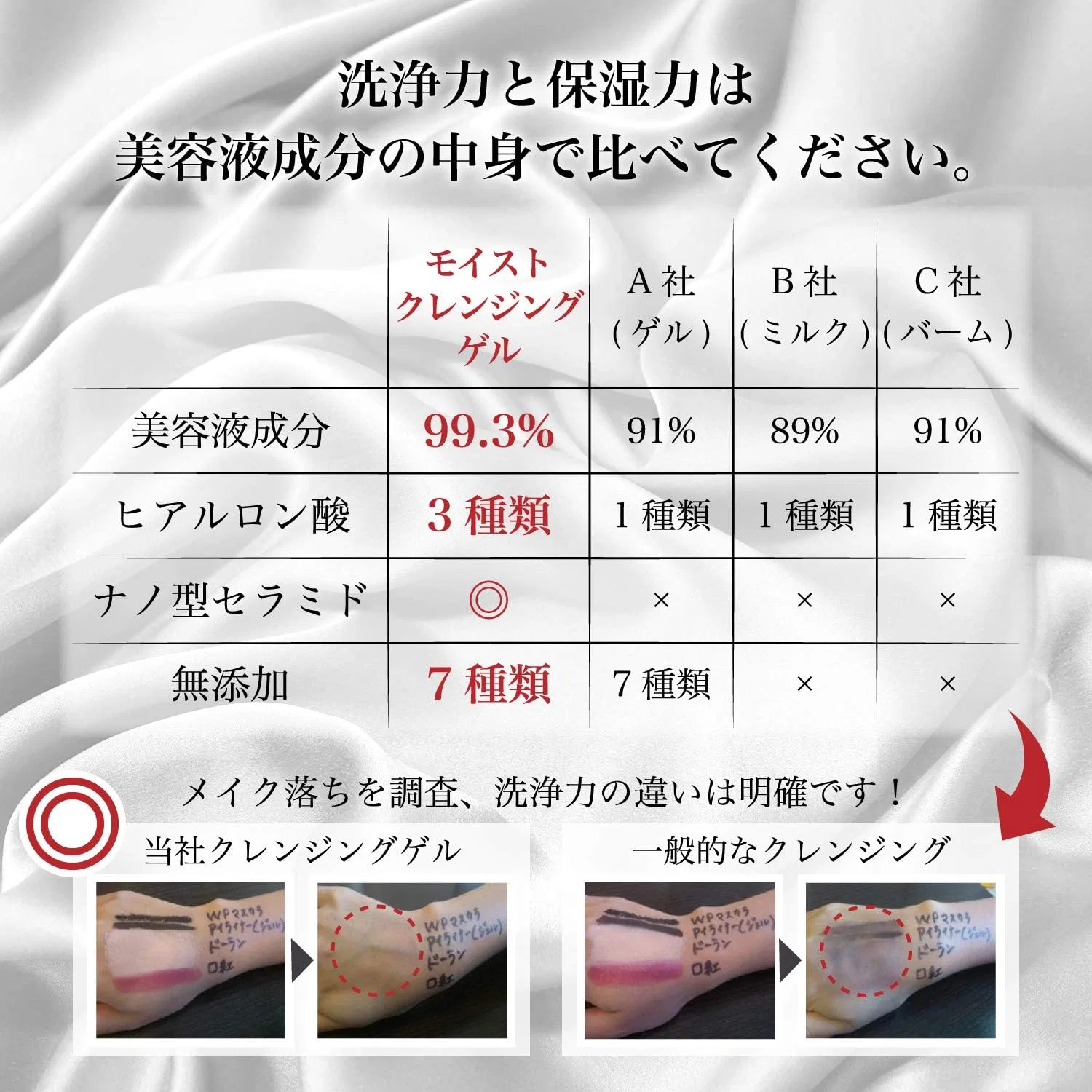 Набор Re Derma Lab — Moist Gel Cleansing, , набор 2 шт., 150 г, без отдушки — фото 4