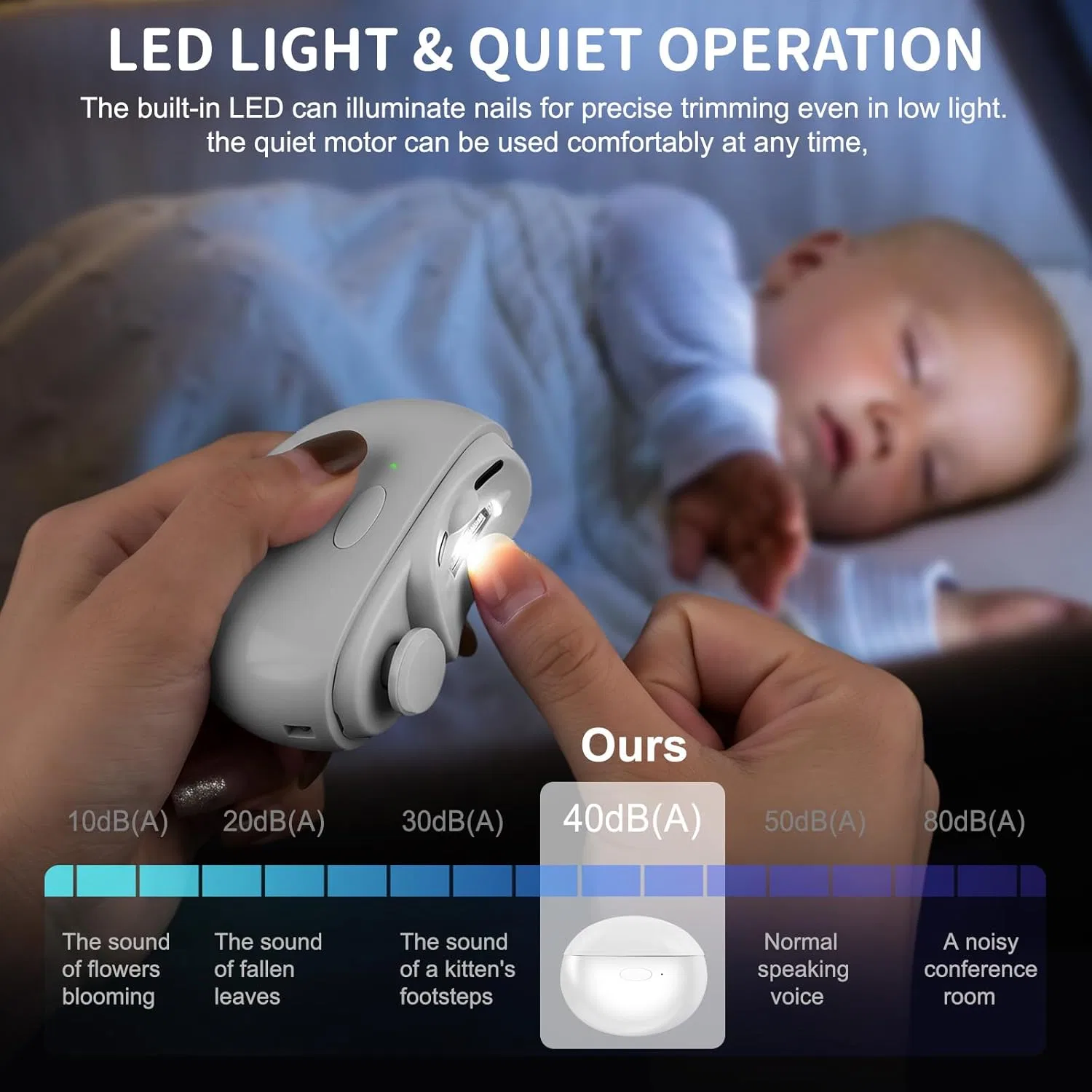 Электрические щипчики для ногтей 2-в-1 с LED-подсветкой Focenat, White — фото 4