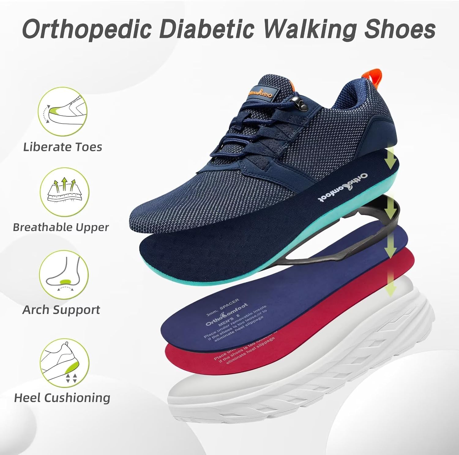 Мужские ортопедические прогулочные кроссовки OrthoComfoot с широкой колодкой, темно-синий — фото 3