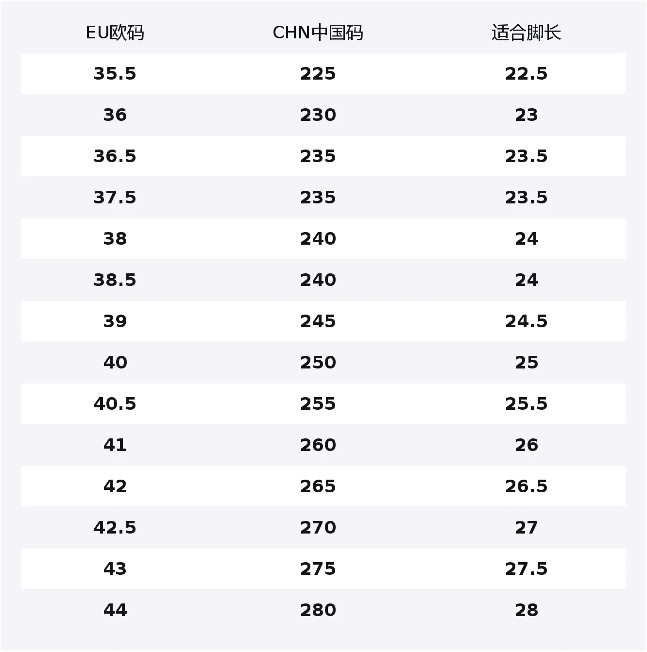 Детские повседневные кроссовки Unisex Nike, Peak White/Light Smoke Gray/Photon Gray/Slate Blue — фото 2