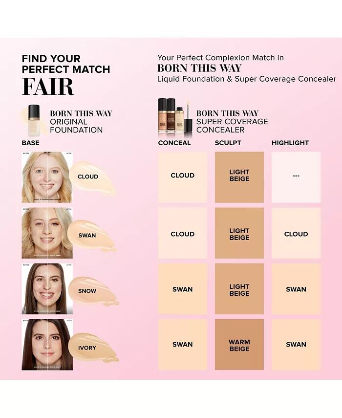 Born This Way Многофункциональный моделирующий консилер с суперпокрытием Too Faced, цвет Light Beige — фото 4