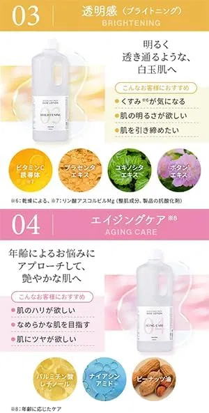 Маска для лица Seven Este — Для моделирующей маски Prozbi Brightening, 1000 мл — фото 4