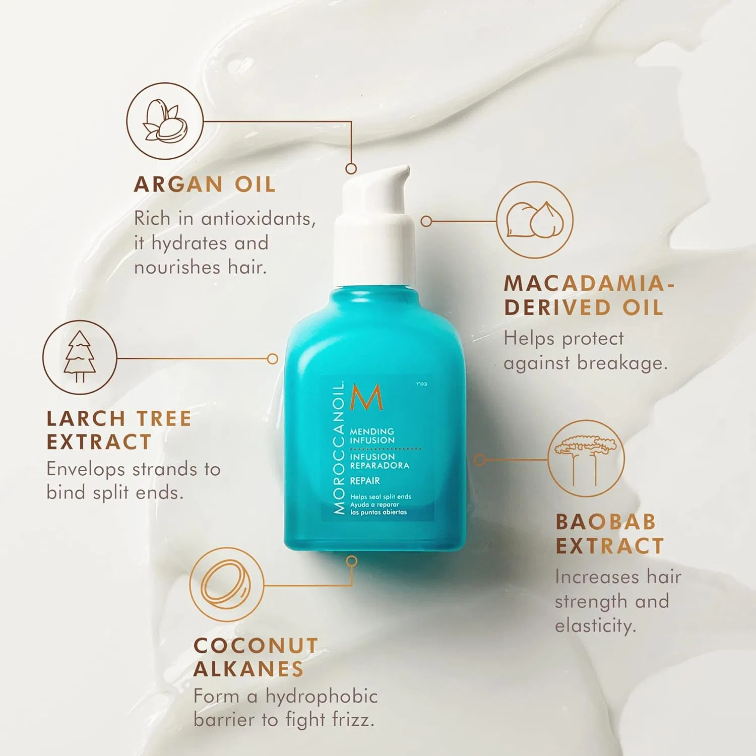 Флюид для кончиков волос от Moroccanoil Moroccanoil — фото 4