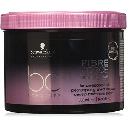 

Профессиональный уход за волосами и кожей головы, Schwarzkopf