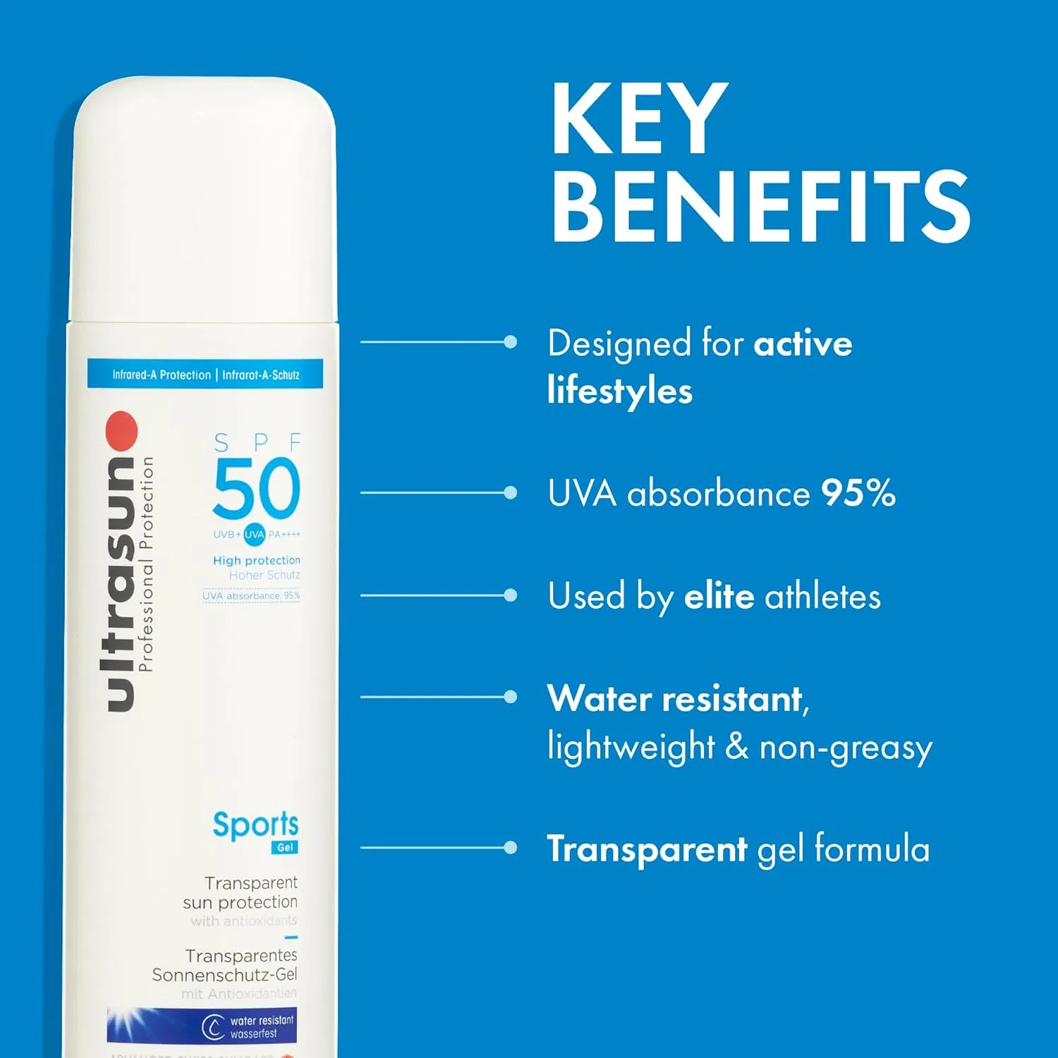 Спортивный гель для защиты от солнца «Sports Gel» от Ultrasun Ultrasun — фото 3