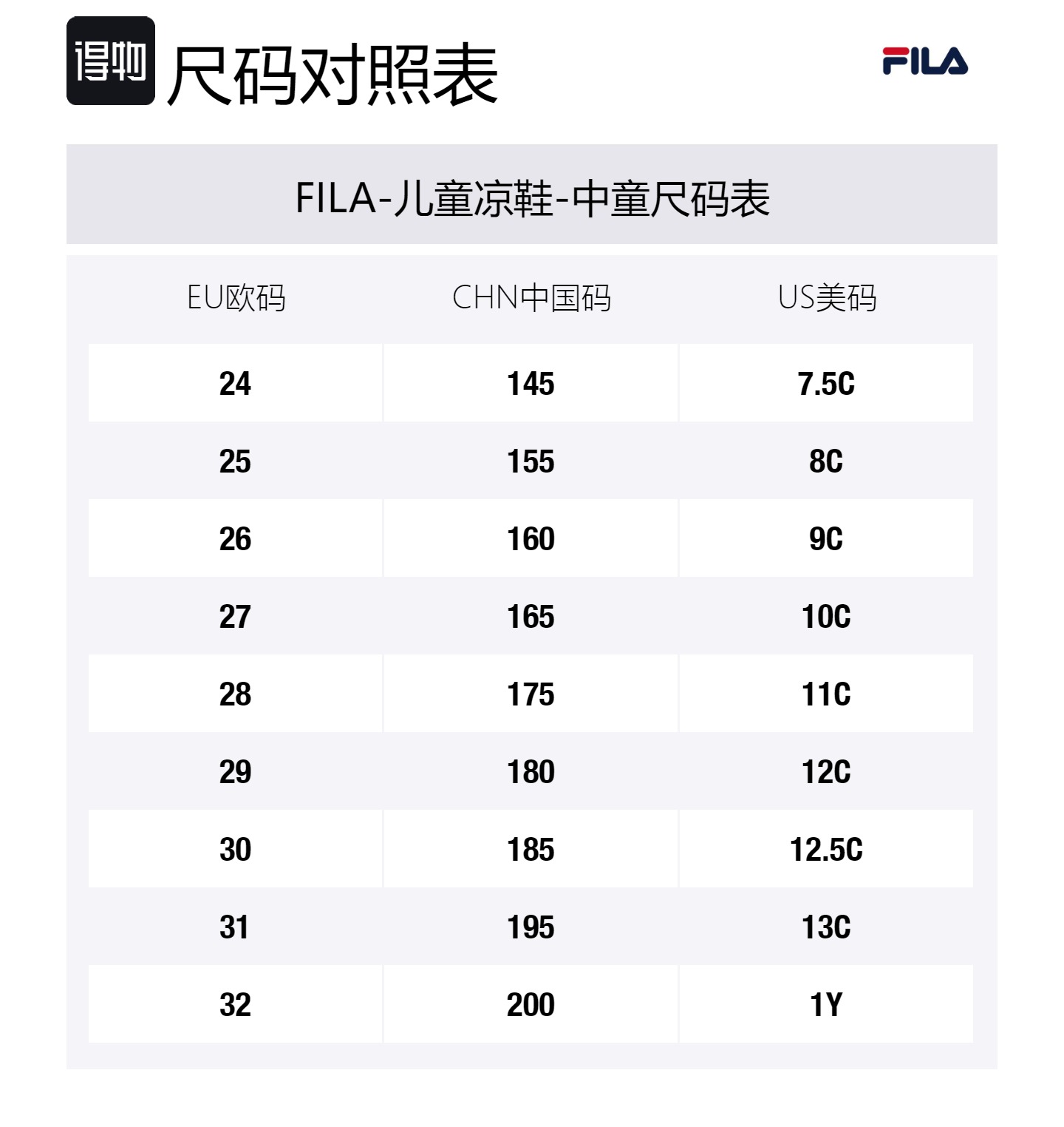 FILA KIDS Детские сандалии Firefly Slip Resistant And Breathable Blue для детей 3-7 лет — фото 2