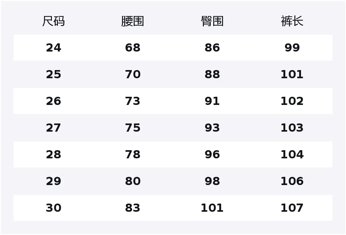 Джинсы женские средневыбеленные умеренно расклешенные GAP, Medium Washed — фото 2