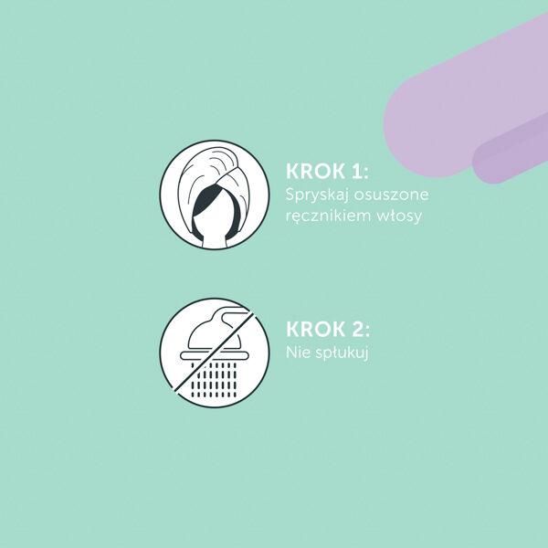 Глубоко увлажняющий кондиционер-спрей для сухих волос, 250 мл Londa Professional Deep moisture — фото 4