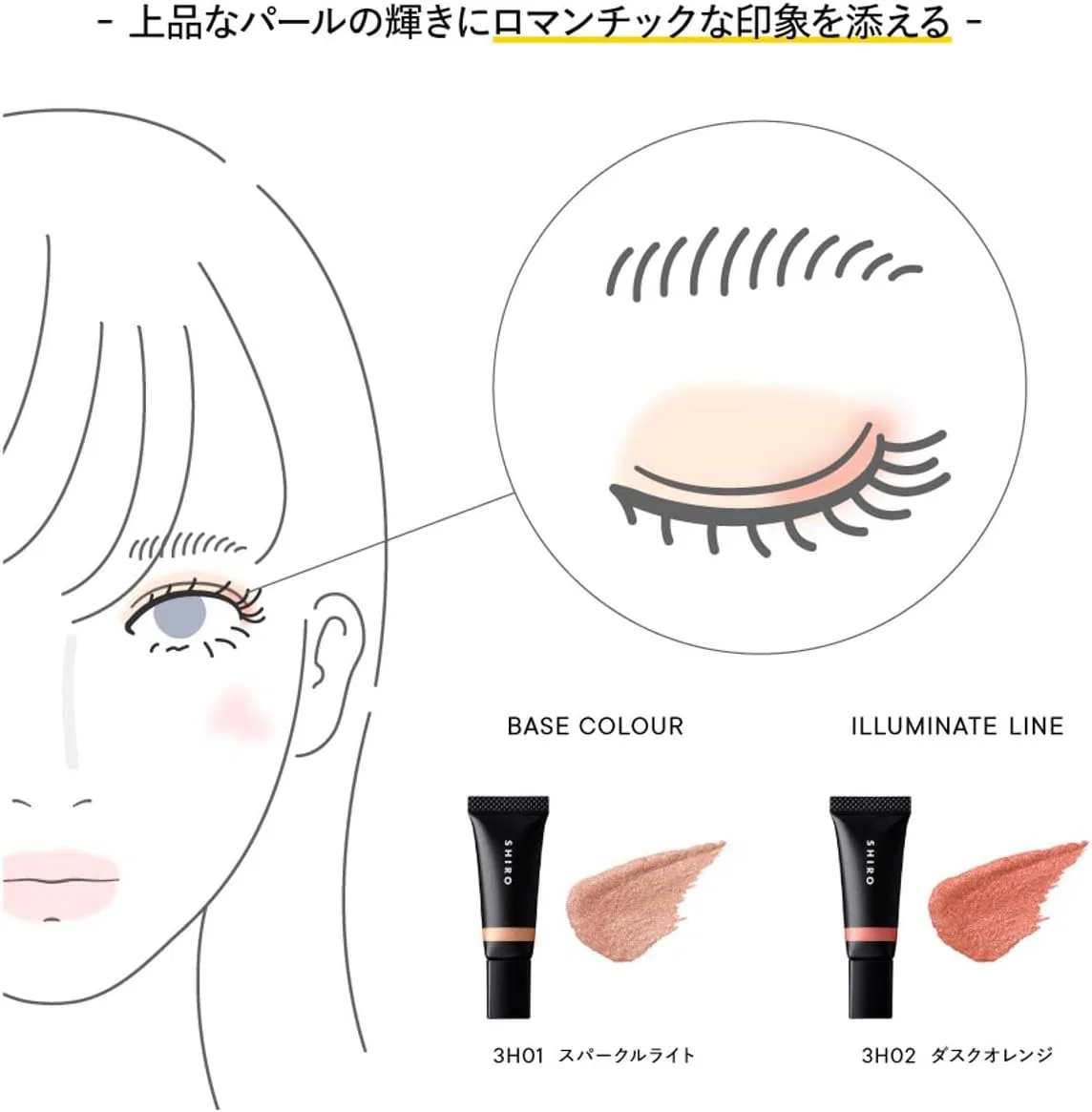 Кремовые тени для век Rice Bran Eye Shadow Cream, Sparkle Light, Shiro, 10 г — фото 3
