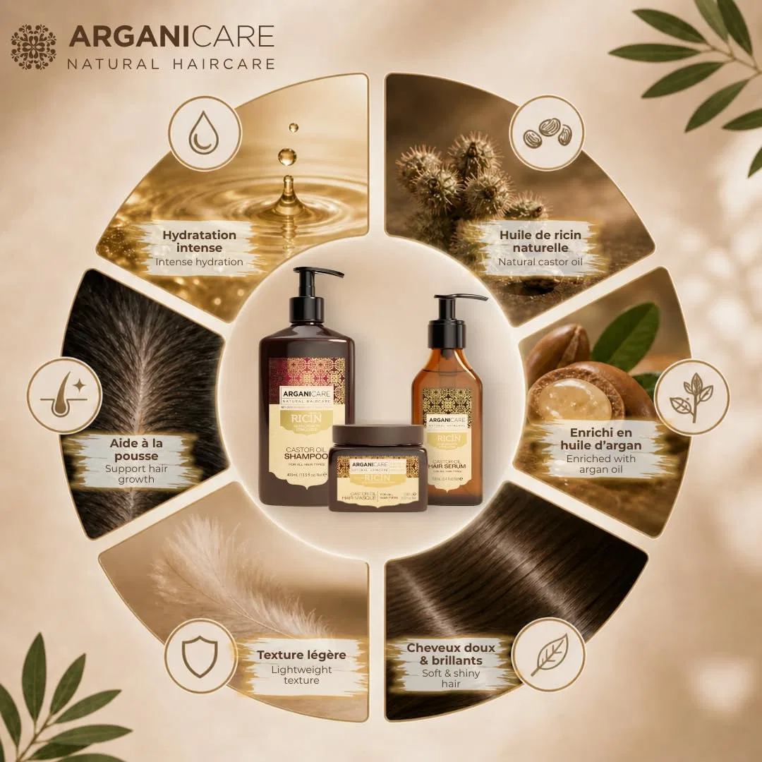 Набор ARGANICARE Castor: шампунь, маска и сыворотка для роста волос (400+500+100 мл) Arganicare — фото 4