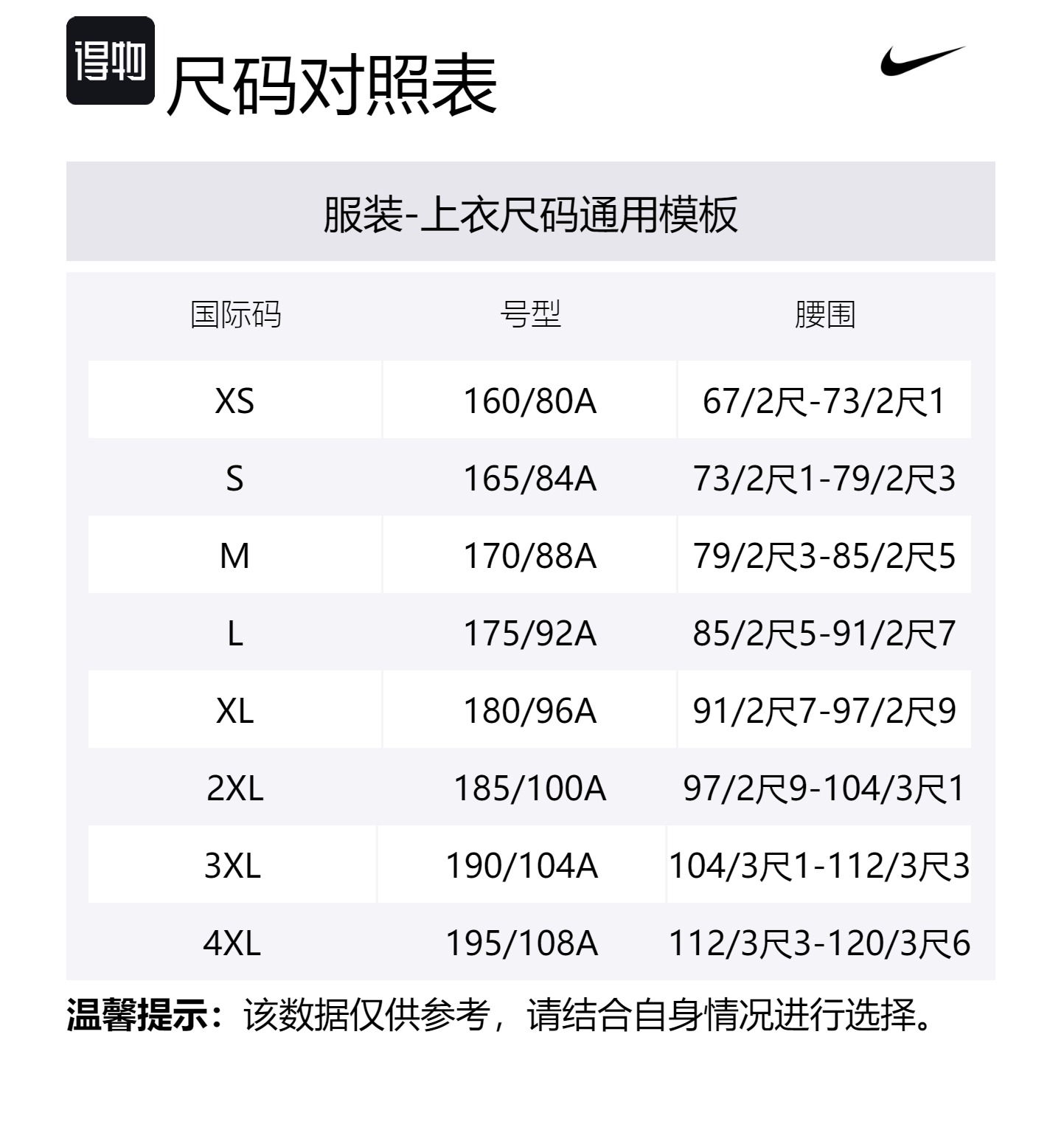 Футболка A.P.S. Dri-FIT ADV Axis Performance System мужская Насыщенный Бордовый Вино Красный Nike, Яркий Бордовый Красный — фото 4