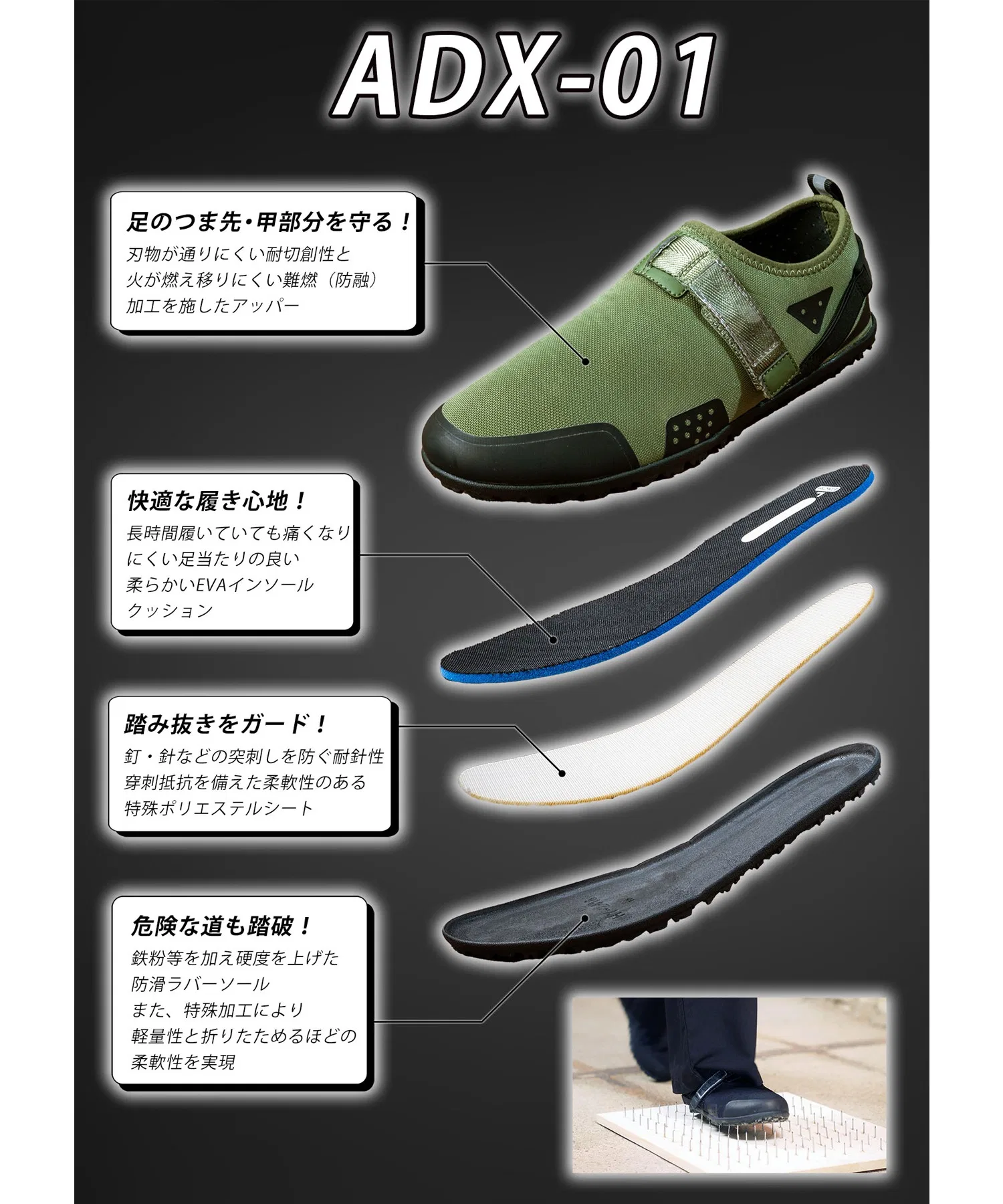 Мужские/Женские ботинки London Shoe Make ADX-01 для защиты и активного отдыха — фото 4