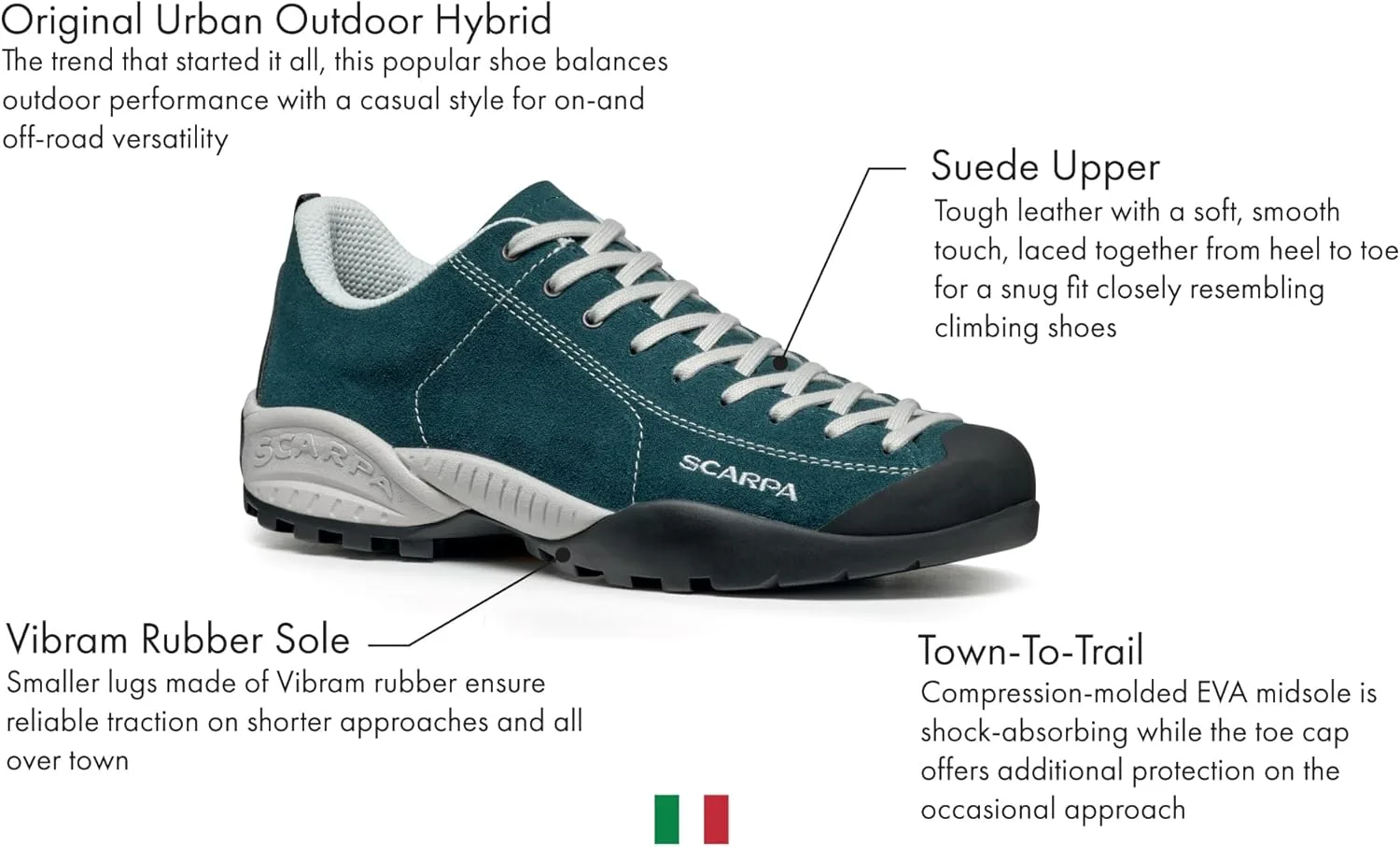 Мужские кроссовки Scarpa Mojito — фото 2