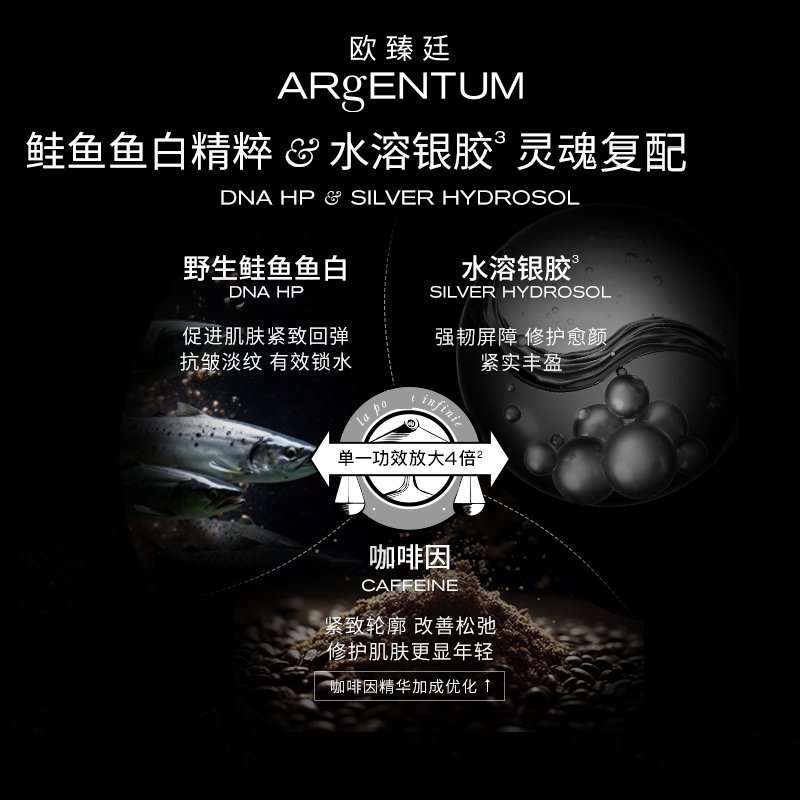Крем для лица Argentum — Premium Silver Cream подтягивающий, увлажняющий, питающий, восстанавливающий, 70 мл — фото 3
