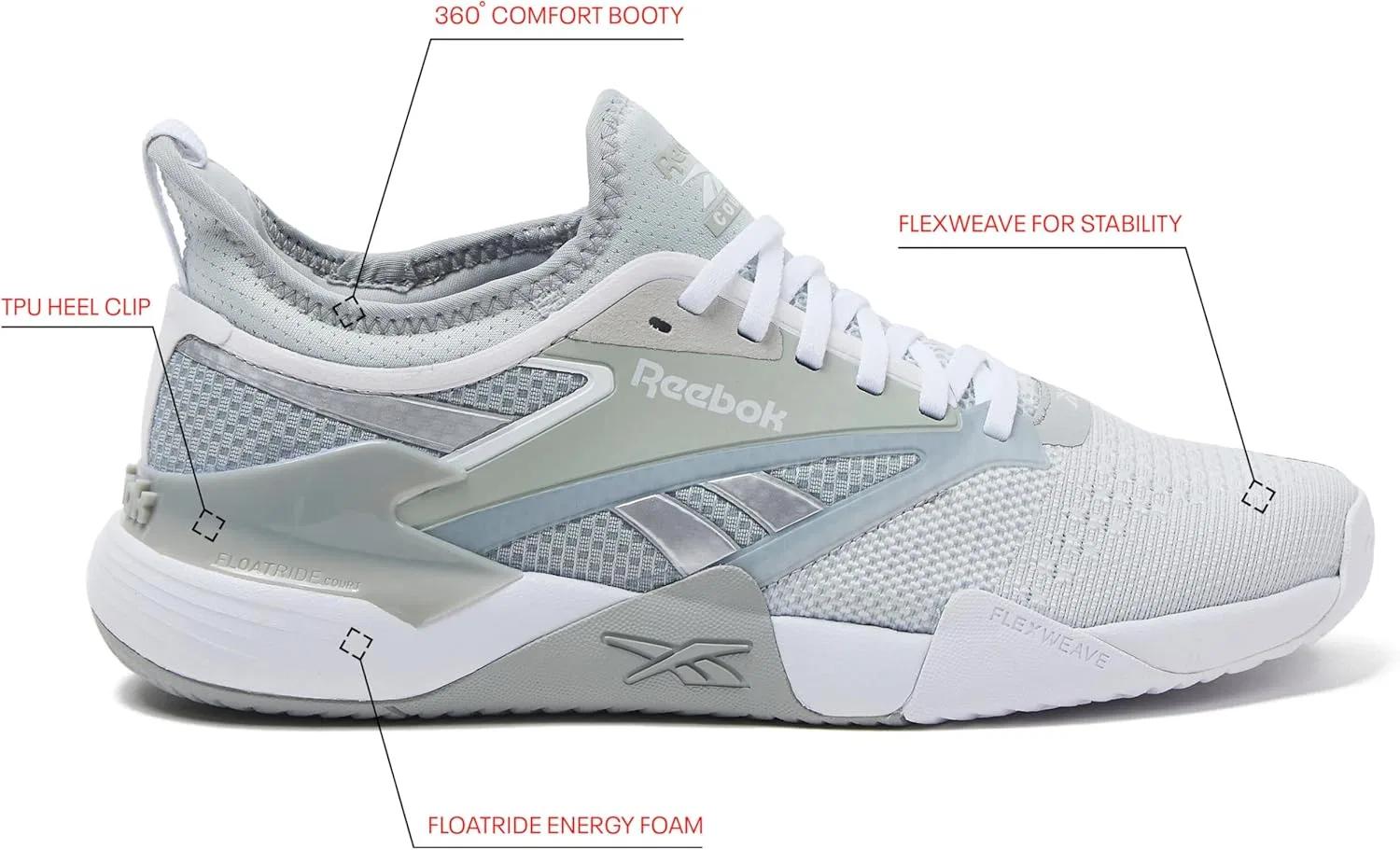 Кроссовки для корта Reebok Nano Court, серые/белые — фото 2