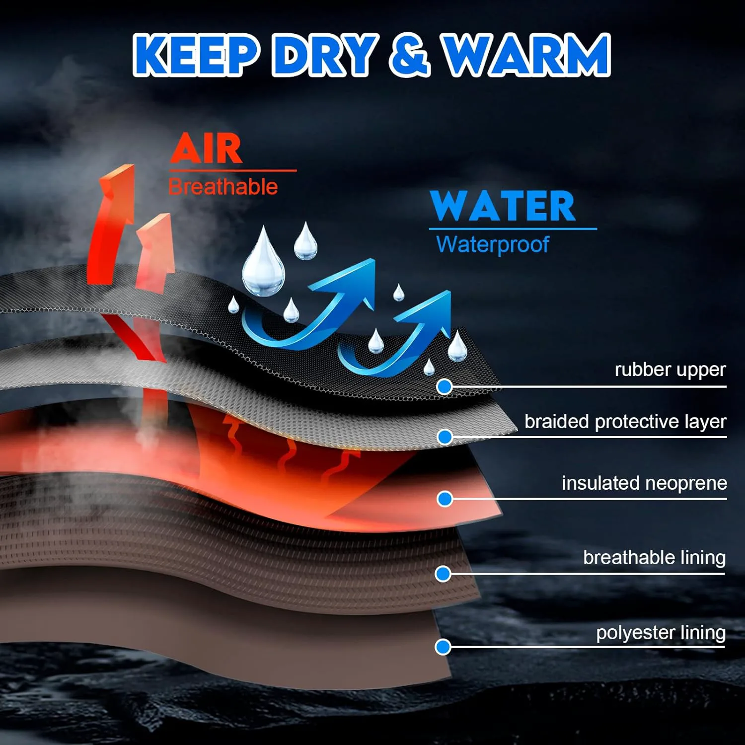 

Сапоги Showave для мужчин водонепроницаемые утепленные резиновые сапоги из неопрена, прочные сапоги от грязи для фермерских работ, дождя, рыбалки, садоводства и работы во дворе, черный
